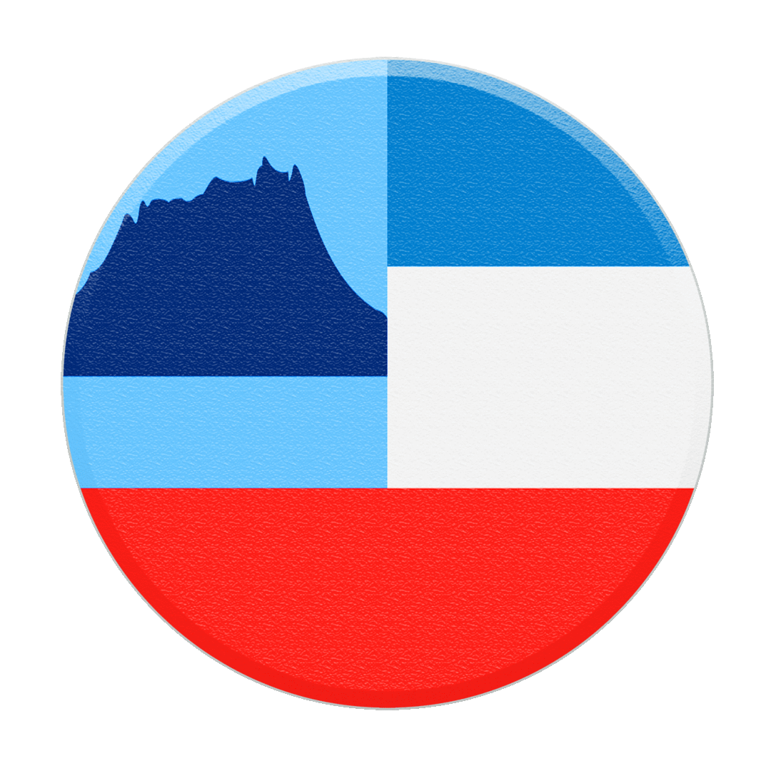 Sabah Local Favorites